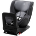 Britax Ekstra betr&aelig;k &ndash; DUALFIX (3/M) i-Size / SWINGFIX (M) i-Size Midnight Grey